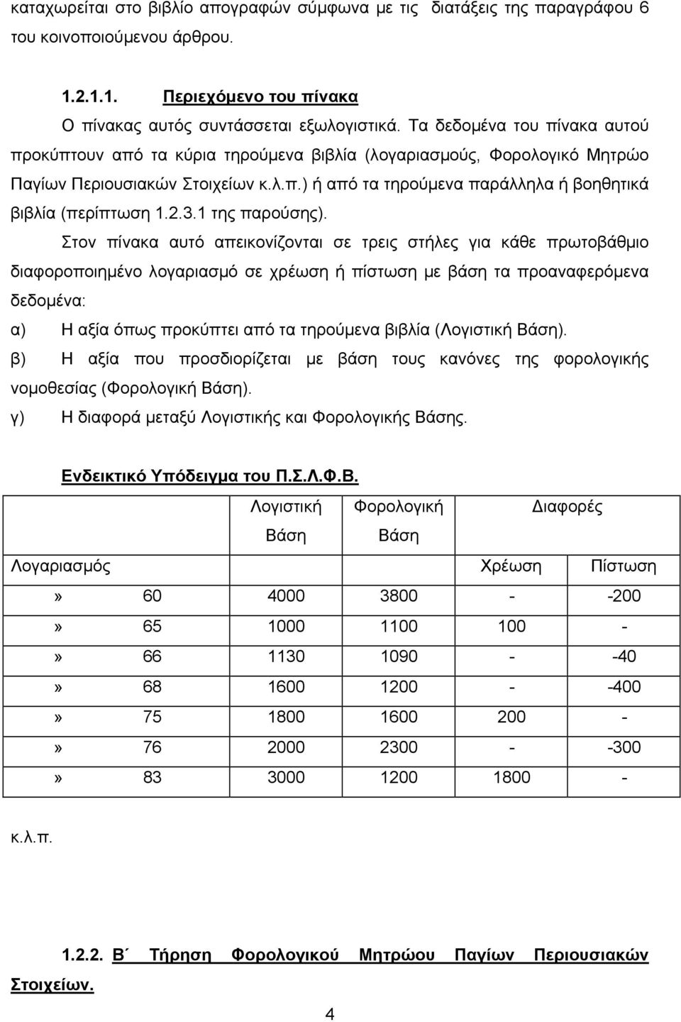 2.3.1 της παρούσης).