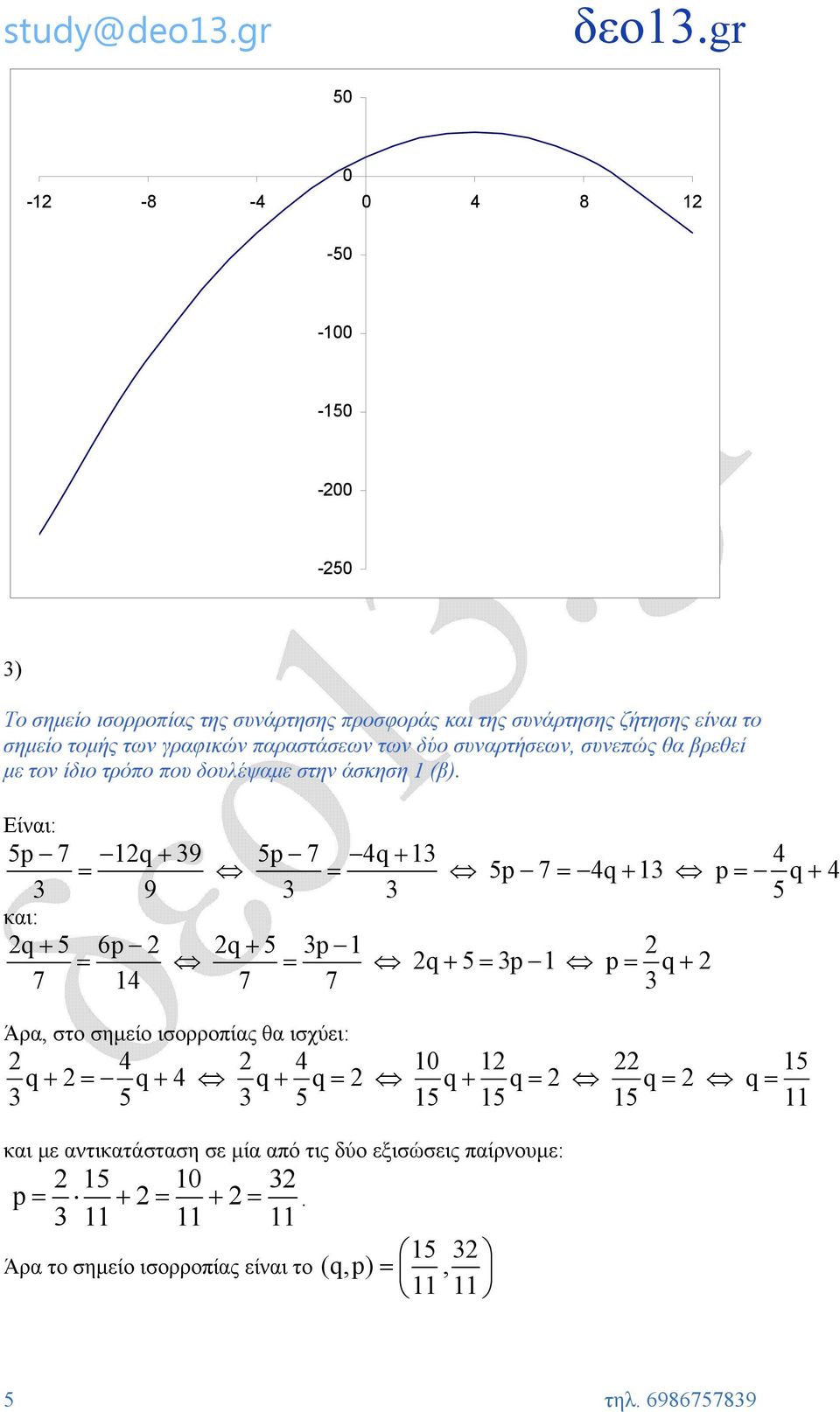 Είναι: 5p 7 1q + 39 5p 7 4q + 13 4 = = 5p 7 = 4q + 13 p = q + 4 3 9 3 3 5 και: q + 5 6p q + 5 3p 1 = = q + 5 = 3p 1 p = q + 7 14 7 7 3 Άρα, στο σημείο ισορροπίας