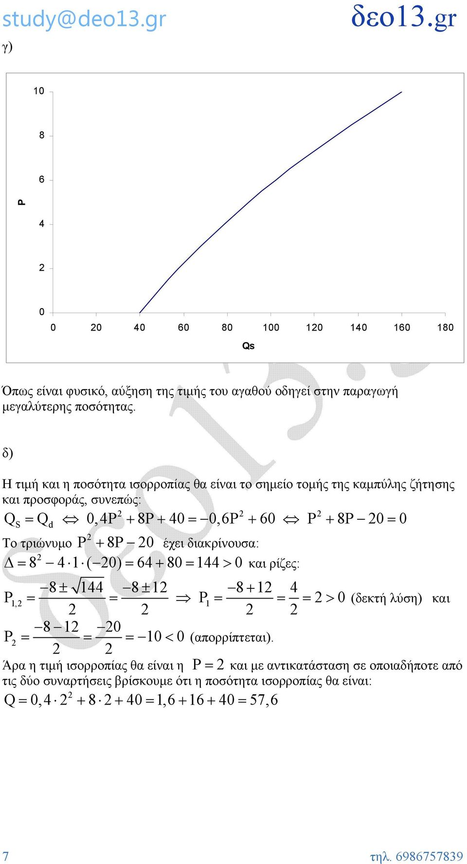 + 8P 0 έχει διακρίνουσα: Δ= 8 4 1 ( 0) = 64 + 80 = 144 > 0 και ρίζες: 8 ± 144 8 ± 1 8 + 1 4 P1, = = P1 = = = > 0 (δεκτή λύση) και 8 1 0 P = = = 10< 0 (απορρίπτεται).