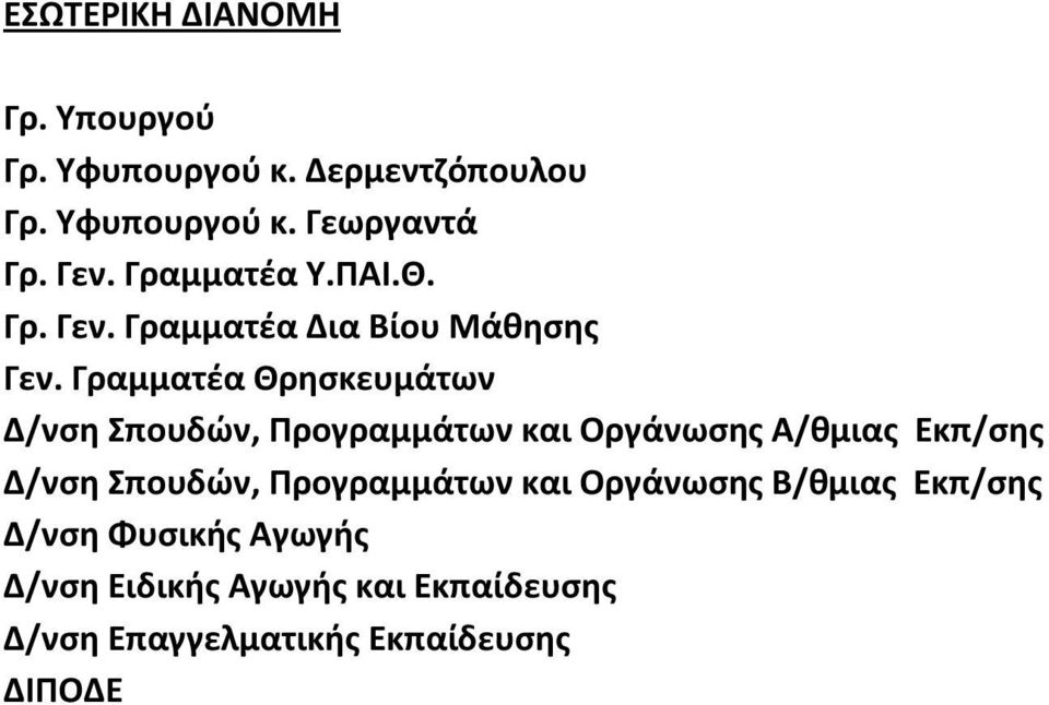 Γραμματέα Θρησκευμάτων Δ/νση Σπουδών, Προγραμμάτων και Οργάνωσης Α/θμιας Εκπ/σης Δ/νση Σπουδών,