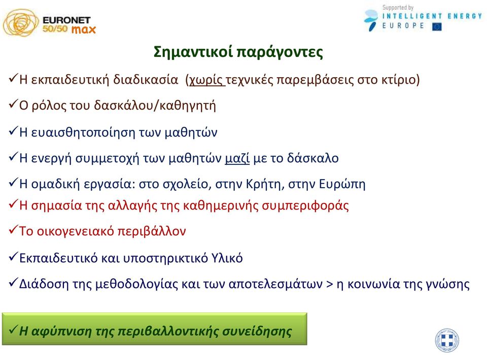 στην Ευρώπη Η σημασία της αλλαγής της καθημερινής συμπεριφοράς Το οικογενειακό περιβάλλον Εκπαιδευτικό και υποστηρικτικό