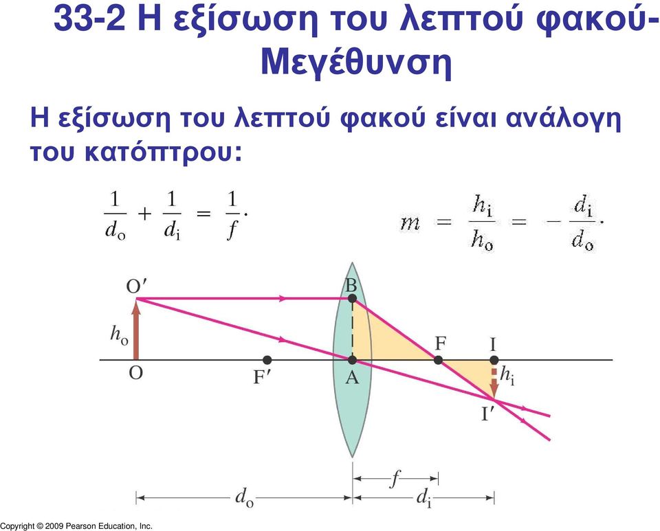 Μεγέθυνση Η εξίσωση του