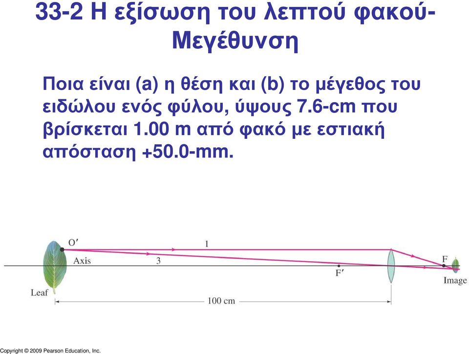 ειδώλου ενός φύλου, ύψους 7.