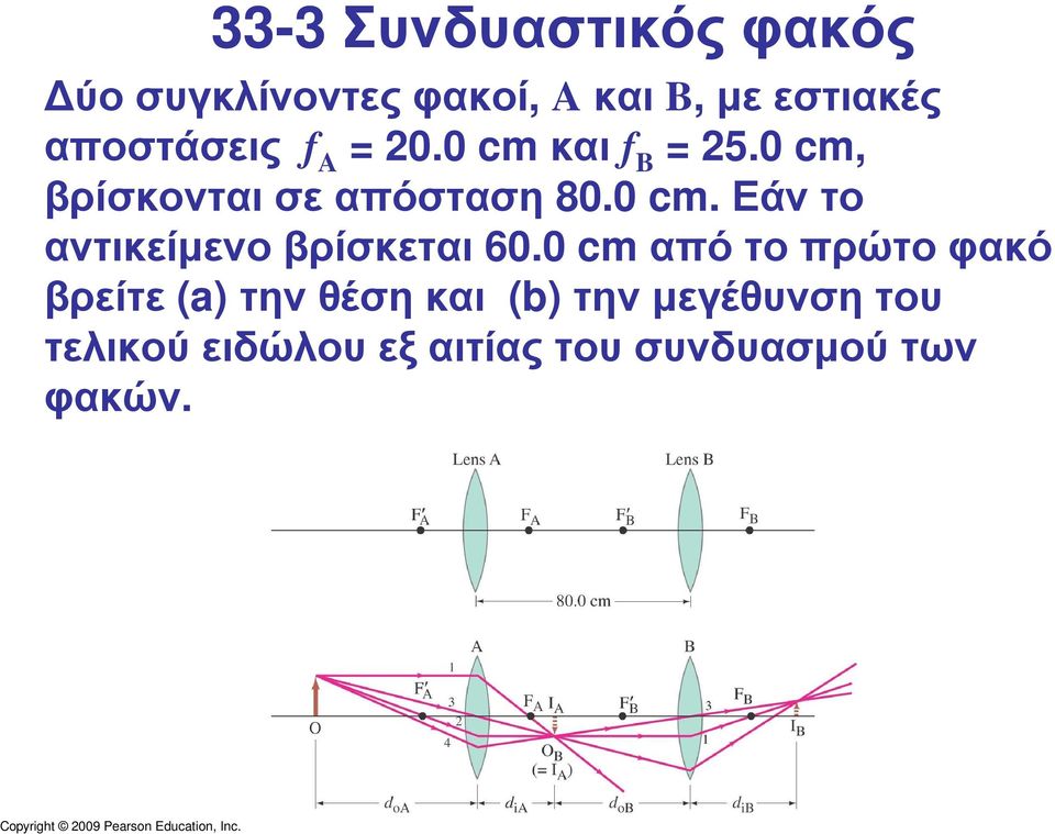 0 cm. Εάν το αντικείµενο βρίσκεται 60.