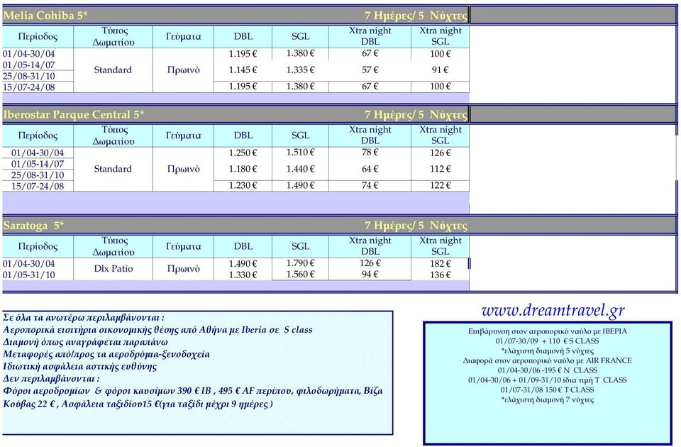 560 94 136 Σε όλα τα ανωτέρω εριλαµβάνονται : Αερο ορικά εισιτήρια οικονοµικής θέσης α ό Αθήνα µε Iberia σε S class ιαµονή ό ως αναγράφεται αρα άνω Μεταφορές α ό/ ρος τα αεροδρόµια-ξενοδοχεία