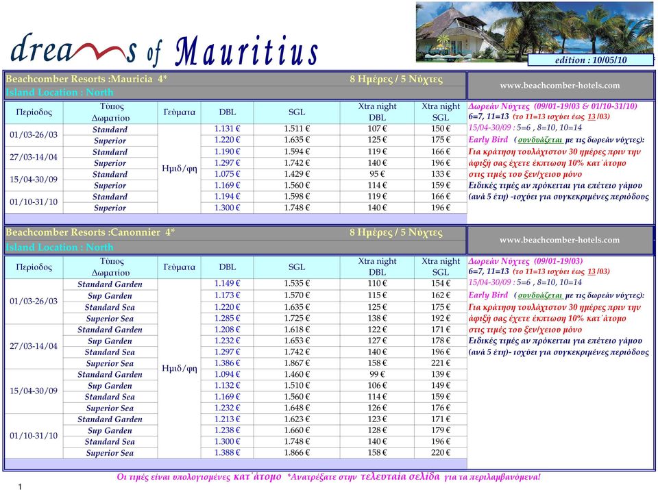 742 140 196 άφιξή σας έχετε έκ τωση 10% κατ άτοµο Standard 1.075 1.429 95 133 στις τιµές του ξεν/χειου µόνο Superior 1.169 1.560 114 159 Ειδικές τιµές αν ρόκειται για ε έτειο γάµου Standard 1.194 1.