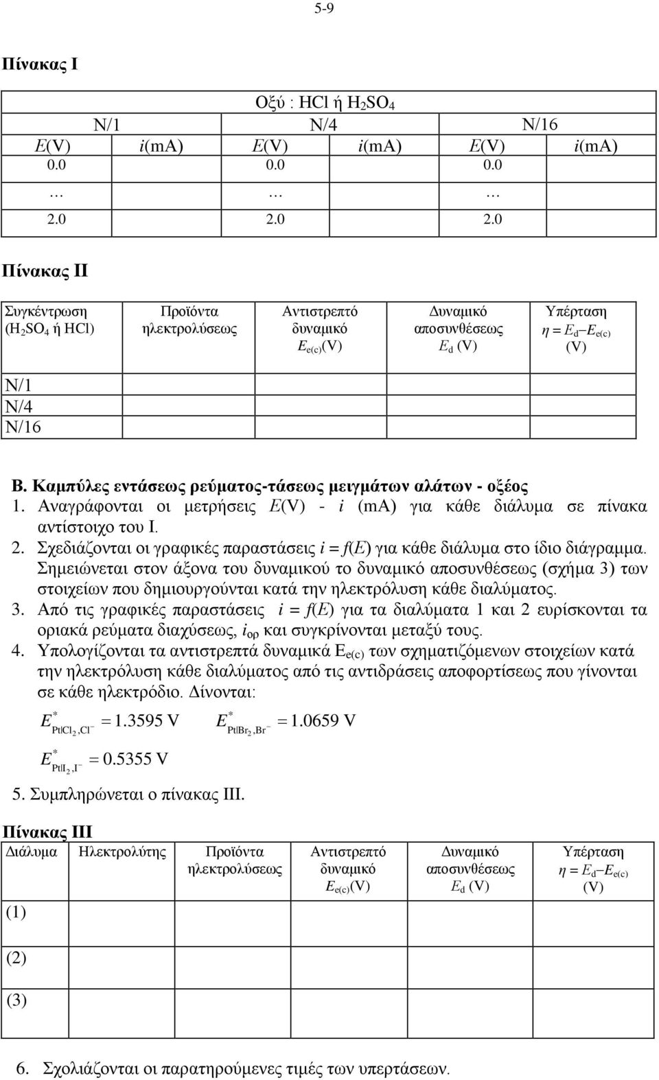 Καμπύλες εντάσεως ρεύματος-τάσεως μειγμάτων αλάτων - οξέος 1. Αναγράφονται οι μετρήσεις Ε(V) - i (mα) για κάθε διάλυμα σε πίνακα αντίστοιχο του Ι.