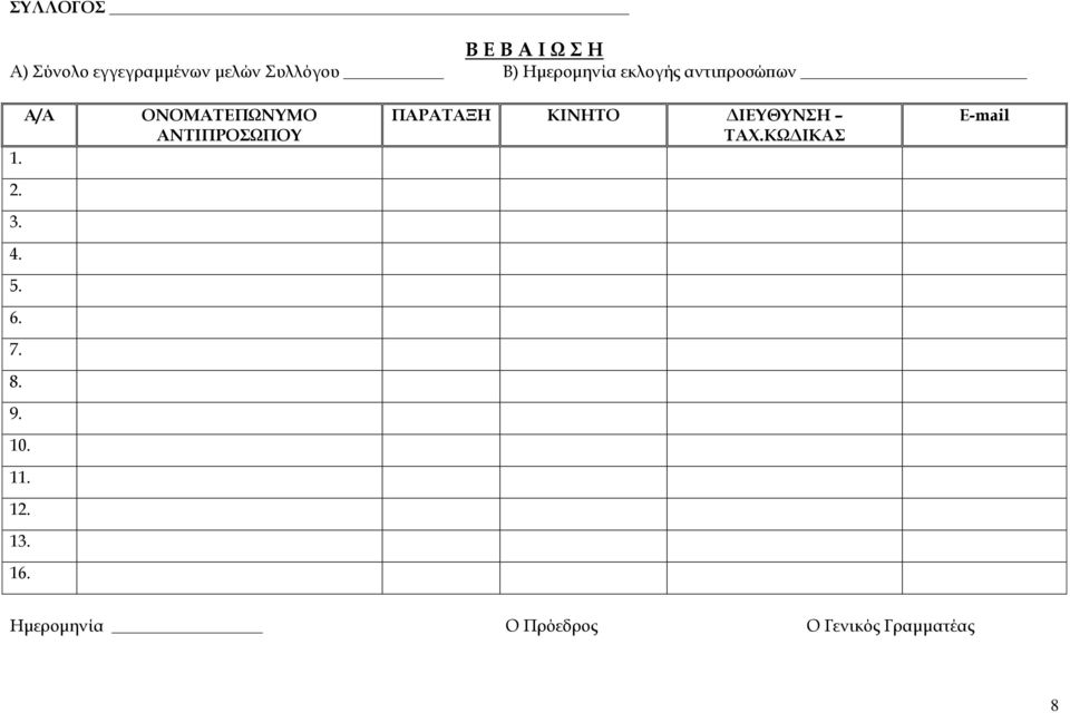 ΟΝΟΜΑΣΕΠΩΝΤΜΟ ΑΝΣΙΠΡΟΩΠΟΤ ΠΑΡΑΣΑΞΗ ΚΙΝΗΣΟ ΔΙΕΤΘΤΝΗ ΣΑΧ.