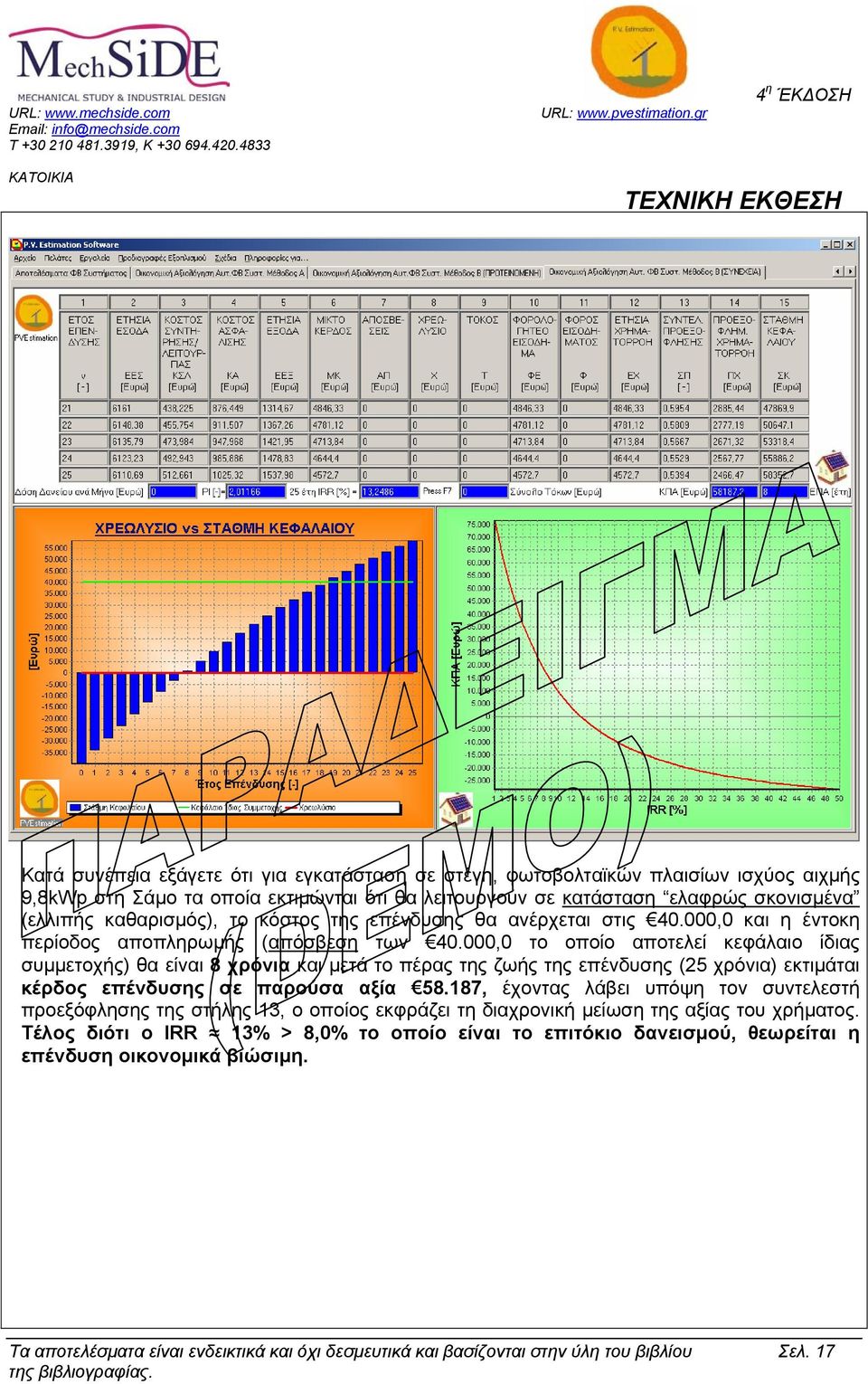 000,0 το οποίο αποτελεί κεφάλαιο ίδιας συµµετοχής) θα είναι 8 χρόνια και µετά το πέρας της ζωής της επένδυσης (25 χρόνια) εκτιµάται κέρδος επένδυσης σε παρούσα αξία 58.