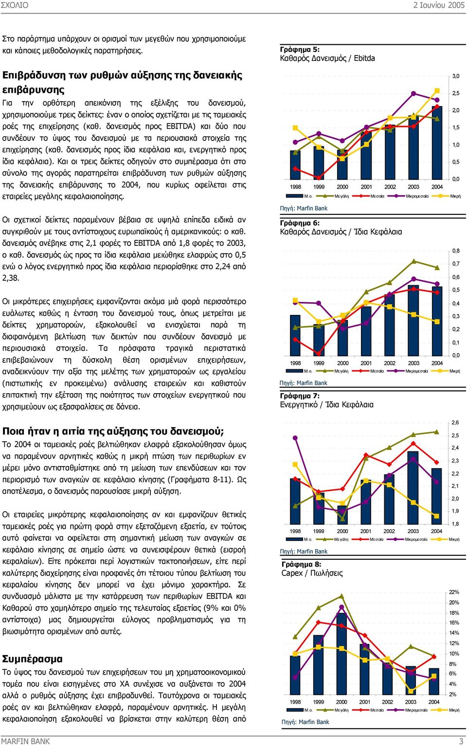 επιχείρησης (καθ. δανεισµός προς EBITDA) και δύο που συνδέουν το ύψος του δανεισµού µε τα περιουσιακά στοιχεία της επιχείρησης (καθ. δανεισµός προς ίδια κεφάλαια και, ενεργητικό προς ίδια κεφάλαια).
