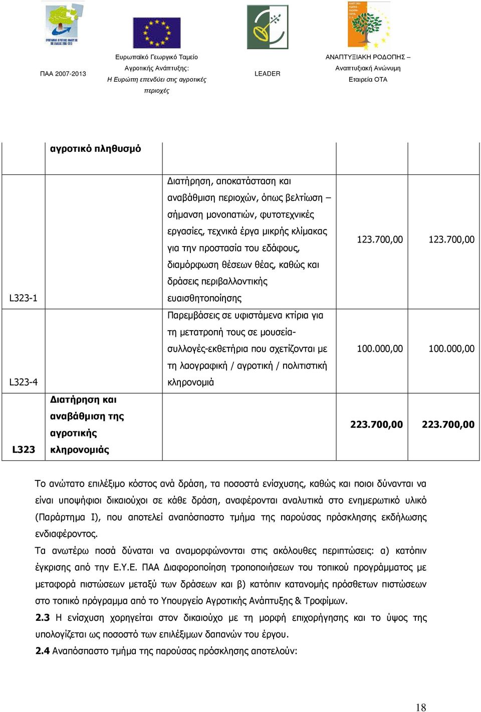 000,00 100.000,00 τη λαογραφική / αγροτική / πολιτιστική L323-4 κληρονοµιά ιατήρηση και αναβάθµιση της αγροτικής 223.700,00 223.