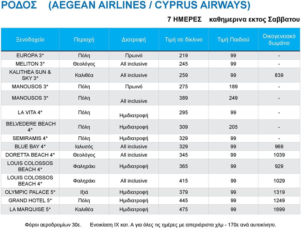 BAY Ιαλυσός All inclusive 329 99 969 DORETTA BEACH Θεολόγος All inclusive 345 99 1039 LOUIS COLOSSOS BEACH LOUIS COLOSSOS BEACH Φαληράκι Ημιδιατροφή 365 99 929 Φαληράκι All inclusive 415 99 1029
