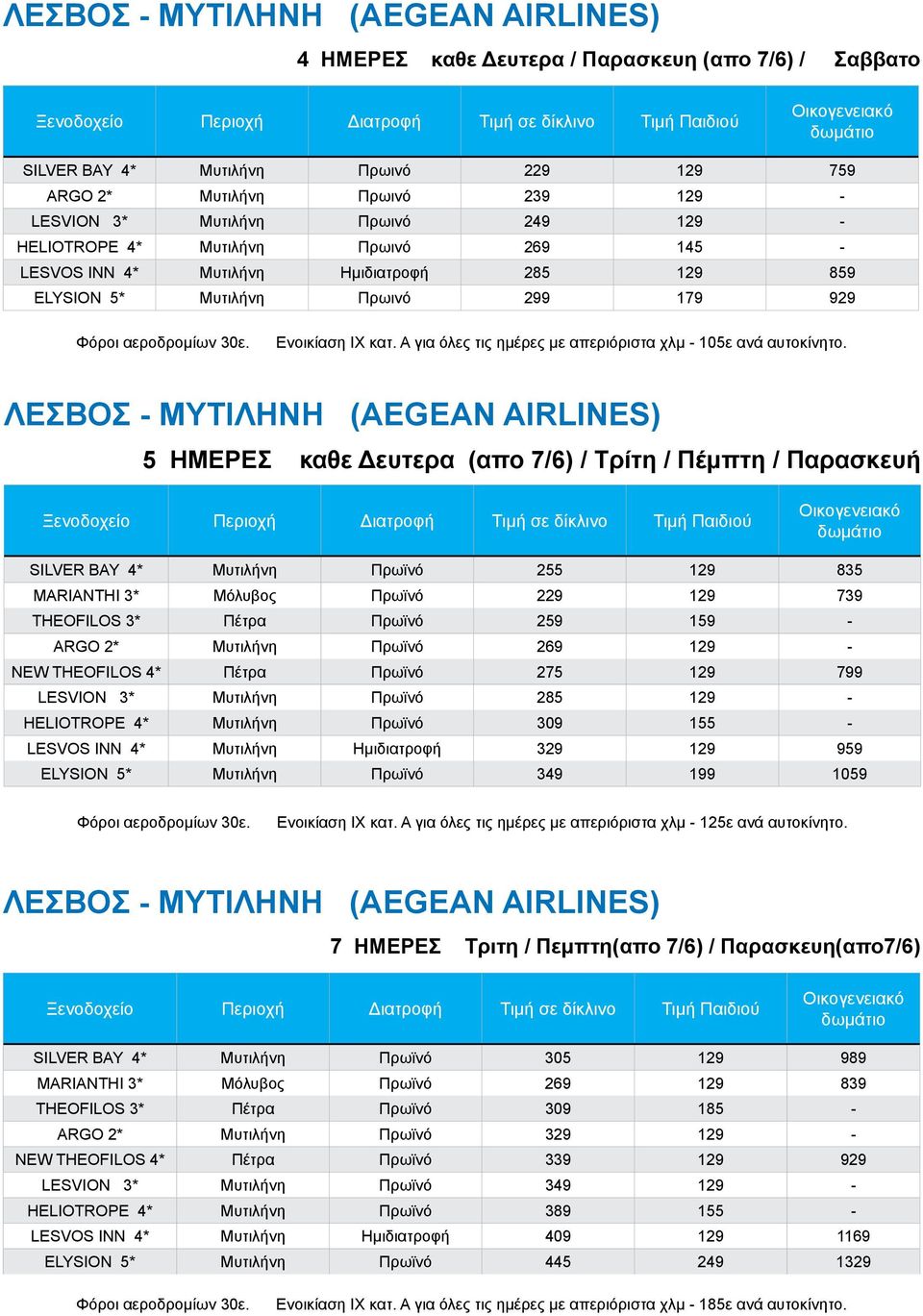 Α για όλες τις ημέρες με απεριόριστα χλμ - 105ε ανά αυτοκίνητο.