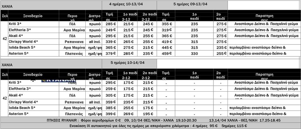 275 Aναστάσιμο Δείπνο & Πασχαλιν γεύμα 275 40 Aναστάσιμο Δείπνο & Πασχαλιν γεύμα 275 40 Aναστάσιμο Δείπνο & Πασχαλιν γεύμα 275 40 235 περιλαμβάνει αναστάσιμο δείπνο & 255 πασχαλιν περιλαμβάνει γευμα
