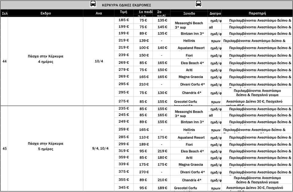 Magna Graecia μιδ/φ 295 210 Divani Corfu μιδ/φ 295 Περιλαμβάνονται Αναστάσιμο 75 130 Chandris μιδ/φ δείπνο & 275 85 155 Grecotel Corfu Δώρο δωμάτιο θέα πρωιν Aναστάσιμο Δείπνο 30, Πασχαλιν Imperial