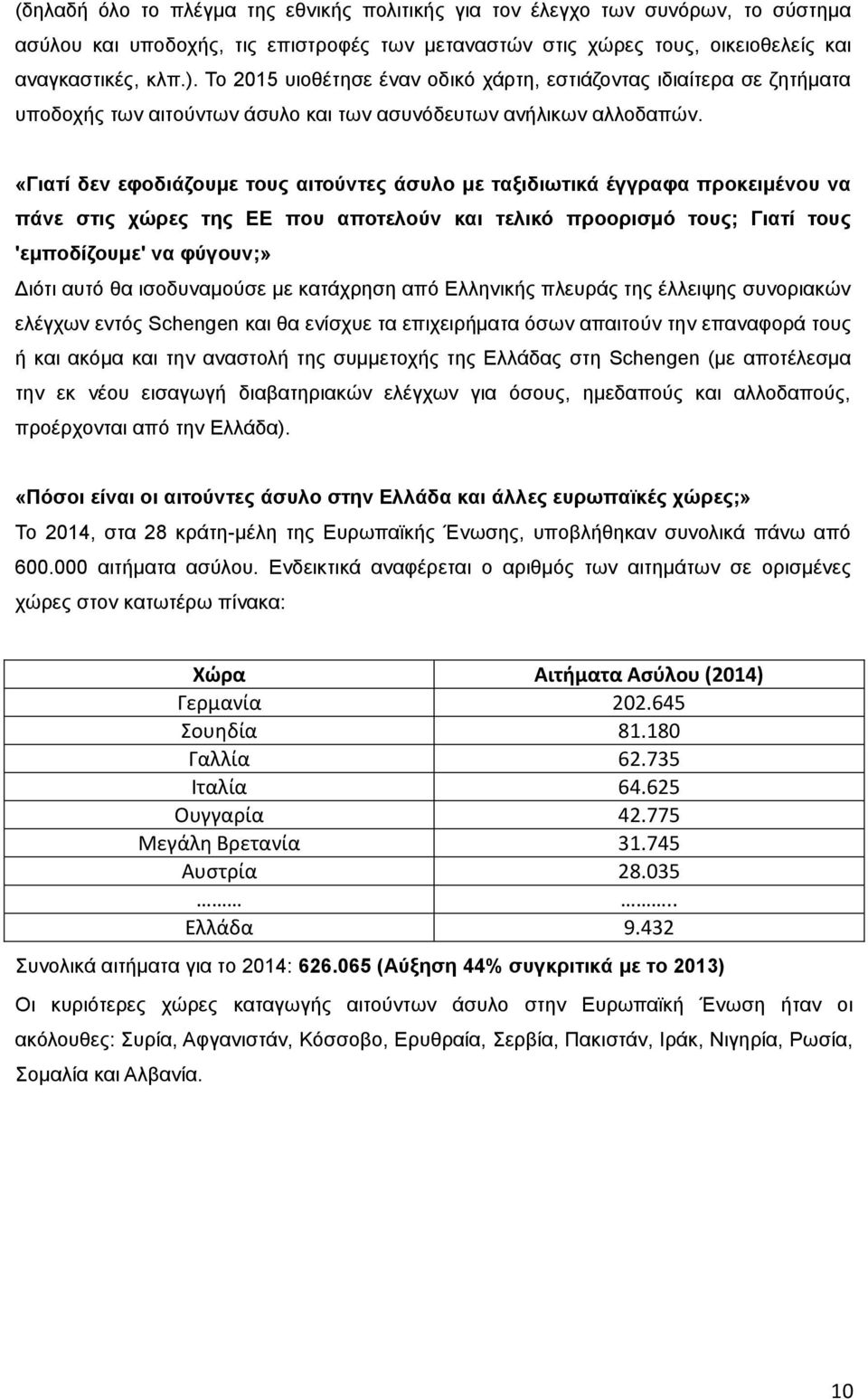 «Γιατί δεν εφοδιάζουμε τους αιτούντες άσυλο με ταξιδιωτικά έγγραφα προκειμένου να πάνε στις χώρες της ΕΕ που αποτελούν και τελικό προορισμό τους; Γιατί τους 'εμποδίζουμε' να φύγουν;» Διότι αυτό θα