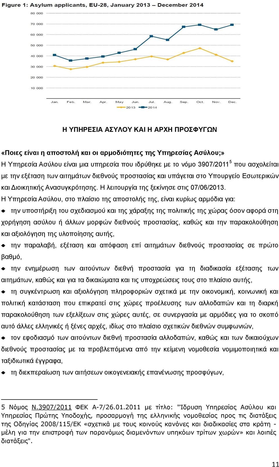 Η Υπηρεσία Ασύλου, στο πλαίσιο της αποστολής της, είναι κυρίως αρμόδια για: την υποστήριξη του σχεδιασμού και της χάραξης της πολιτικής της χώρας όσον αφορά στη χορήγηση ασύλου ή άλλων μορφών