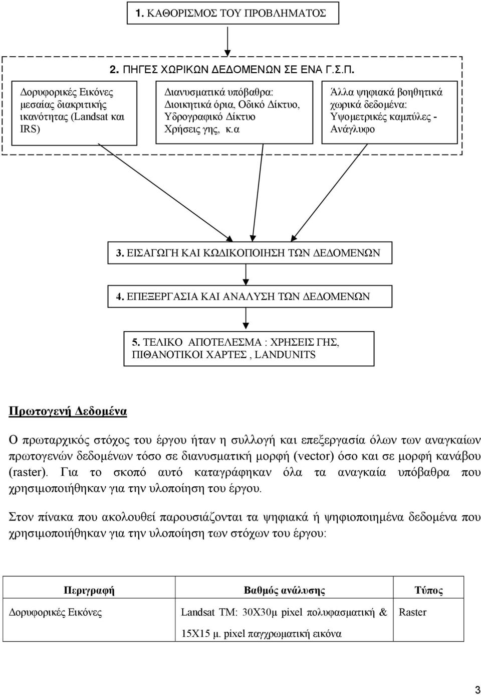 ΤΕΛΙΚΟ ΑΠΟΤΕΛΕΣΜΑ : ΧΡΗΣΕΙΣ ΓΗΣ, ΠΙΘΑΝΟΤΙΚΟΙ ΧΑΡΤΕΣ, LANDUNITS Πρωτογενή Δεδομένα Ο πρωταρχικός στόχος του έργου ήταν η συλλογή και επεξεργασία όλων των αναγκαίων πρωτογενών δεδομένων τόσο σε