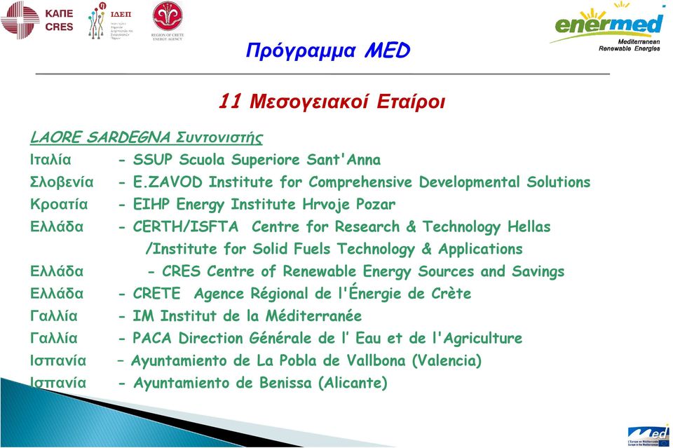 Hellas /Institute for Solid Fuels Technology & Applications Ελλάδα - CRES Centre of Renewable Energy Sources and Savings Ελλάδα - CRETE Agence Régional de