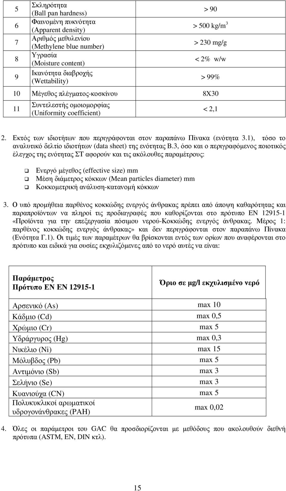 1), τόσο το αναλυτικό δελτίο ιδιοτήτων (data sheet) της ενότητας B.