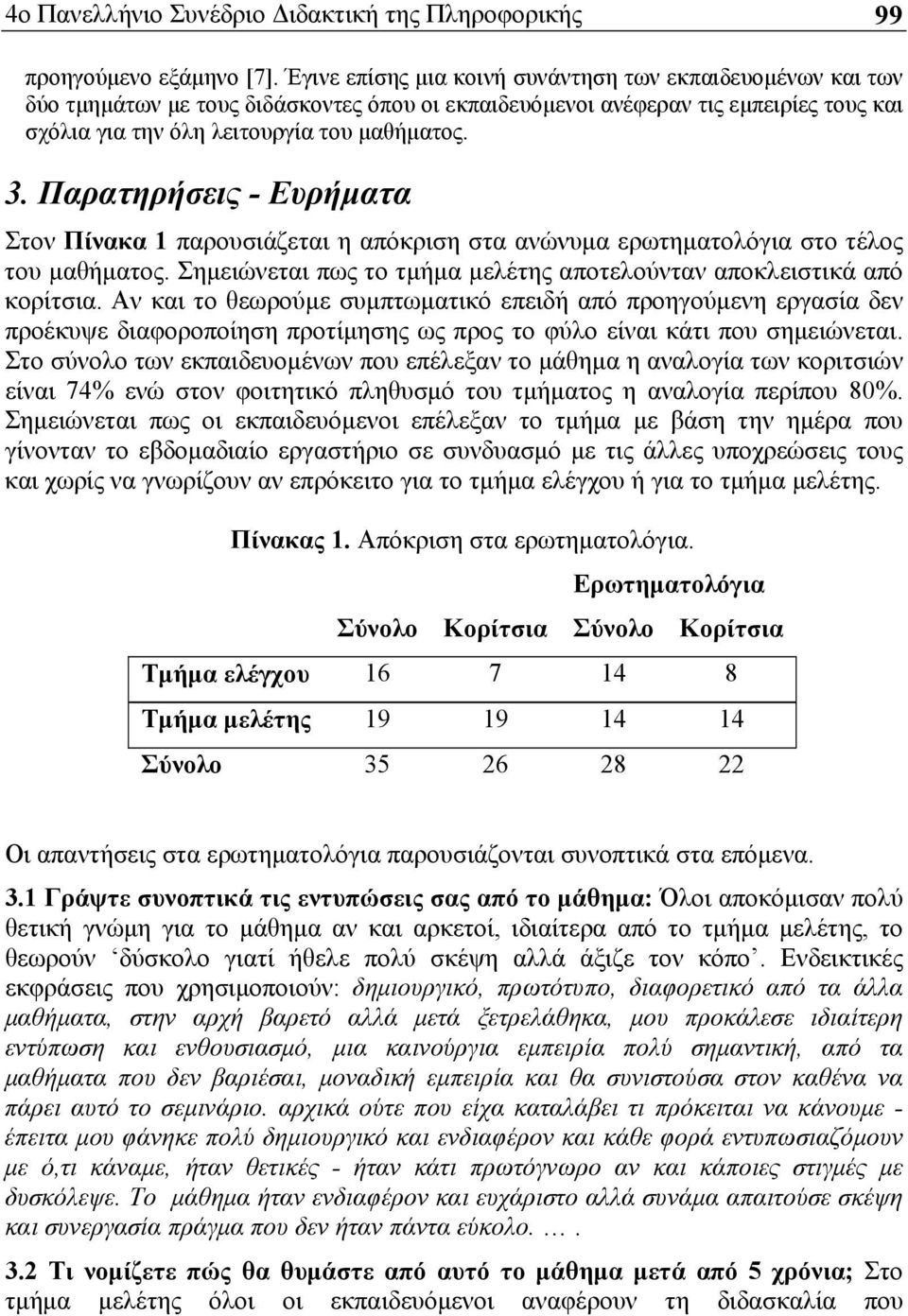 Παρατηρήσεις - Ευρήματα Στον Πίνακα 1 παρουσιάζεται η απόκριση στα ανώνυμα ερωτηματολόγια στο τέλος του μαθήματος. Σημειώνεται πως το τμήμα μελέτης αποτελούνταν αποκλειστικά από κορίτσια.