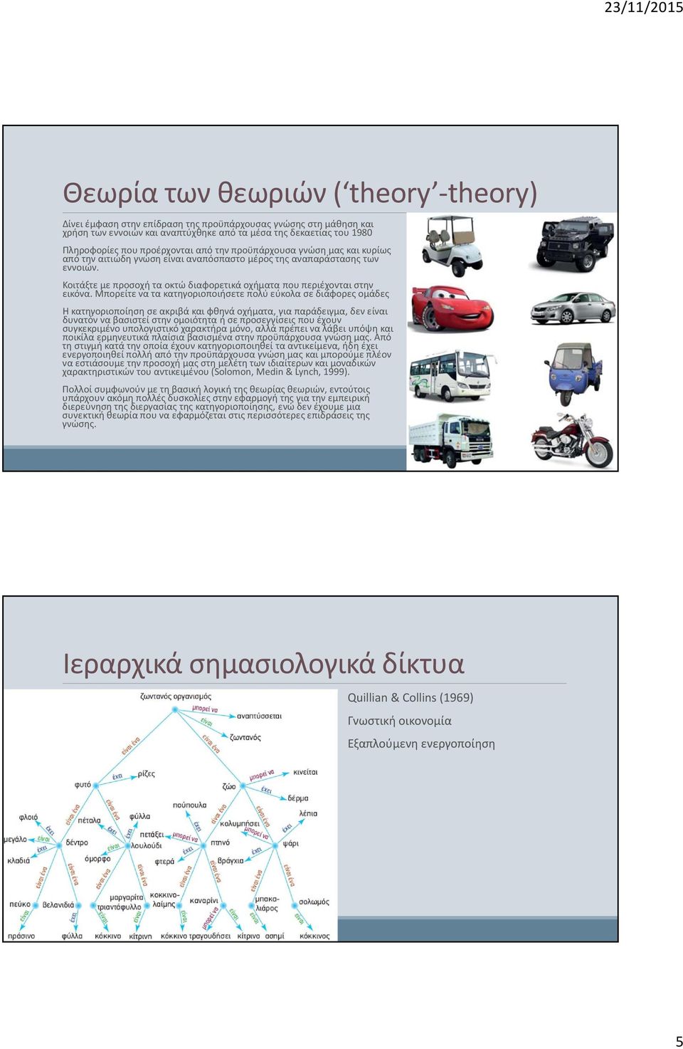 Μπορείτε να τα κατηγοριοποιήσετε πολύ εύκολα σε διάφορες ομάδες Η κατηγοριοποίηση σε ακριβά και φθηνά οχήματα, για παράδειγμα, δεν είναι δυνατόν να βασιστεί στην ομοιότητα ή σε προσεγγίσεις που έχουν