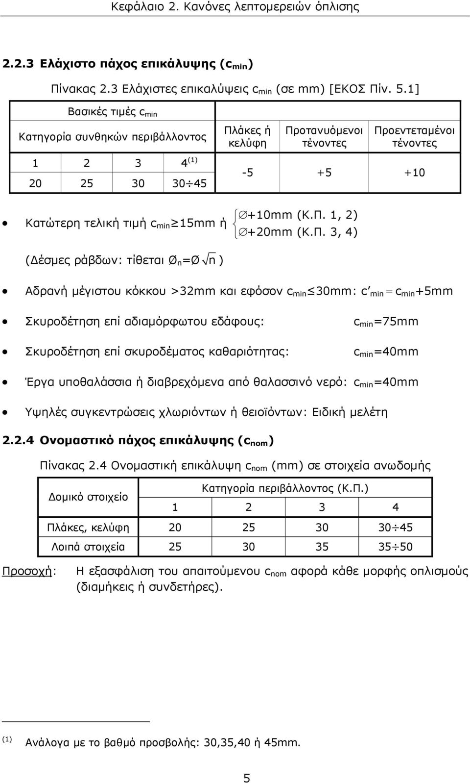 Π. 3, 4) (Δέσμες ράβδων: τίθεται Ø n =Ø n ) Αδρανή μέγιστου κόκκου >32mm και εφόσον c min 30mm: c min = c min +5mm Σκυροδέτηση επί αδιαμόρφωτου εδάφους: c min =75mm Σκυροδέτηση επί σκυροδέματος