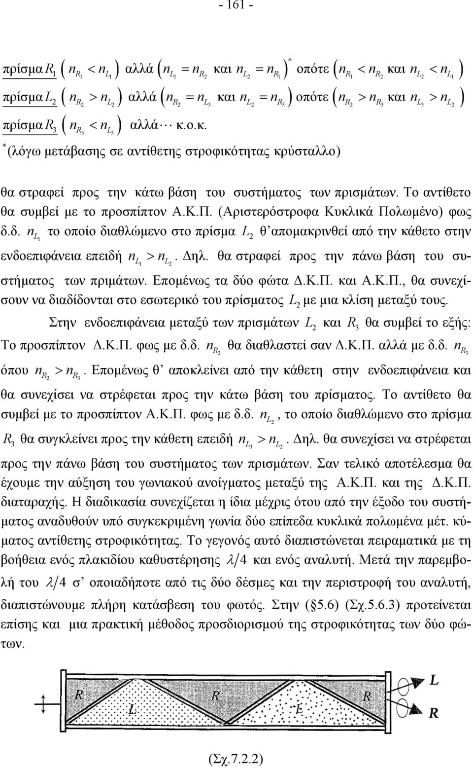 (Αριστερόστροφα Κυκλικά Πολωµένο) φως δ.δ. n το οποίο διαθλώµενο στο πρίσµα L θ αποµακρινθεί από την κάθετο στην L 1 ενδοεπιφάνεια επειδή n L L 1 > n. ηλ.