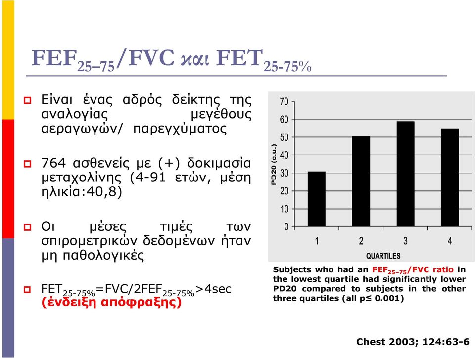 παθολογικές FET 25-75% =FVC/2FEF 25-75% >4sec (ένδειξη απόφραξης) Subjects who had an FEF 25 75 /FVC ratio in the