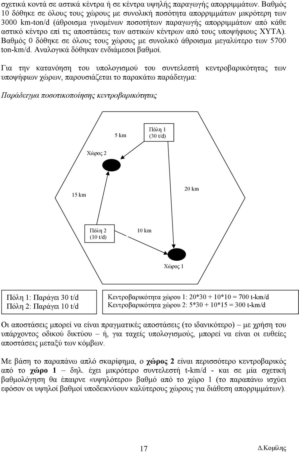 αστικών κέντρων από τους υποψήφιους ΧΥΤΑ). Βαθµός 0 δόθηκε σε όλους τους χώρους µε συνολικό άθροισµα µεγαλύτερο των 5700 ton-km/d. Αναλογικά δόθηκαν ενδιάµεσοι βαθµοί.