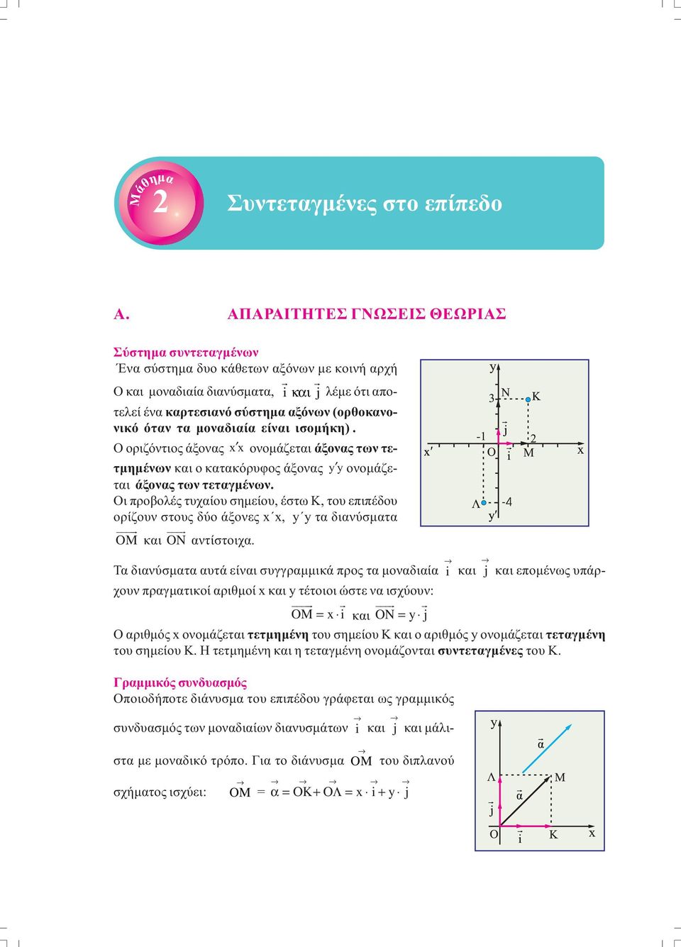 τα µοναδιαία είναι ισοµήκη). Ο οριζόντιος άξονας x x ονοµάζεται άξονας των τετµηµένων και ο κατακόρυφος άξονας y y ονοµάζεται άξονας των τεταγµένων.