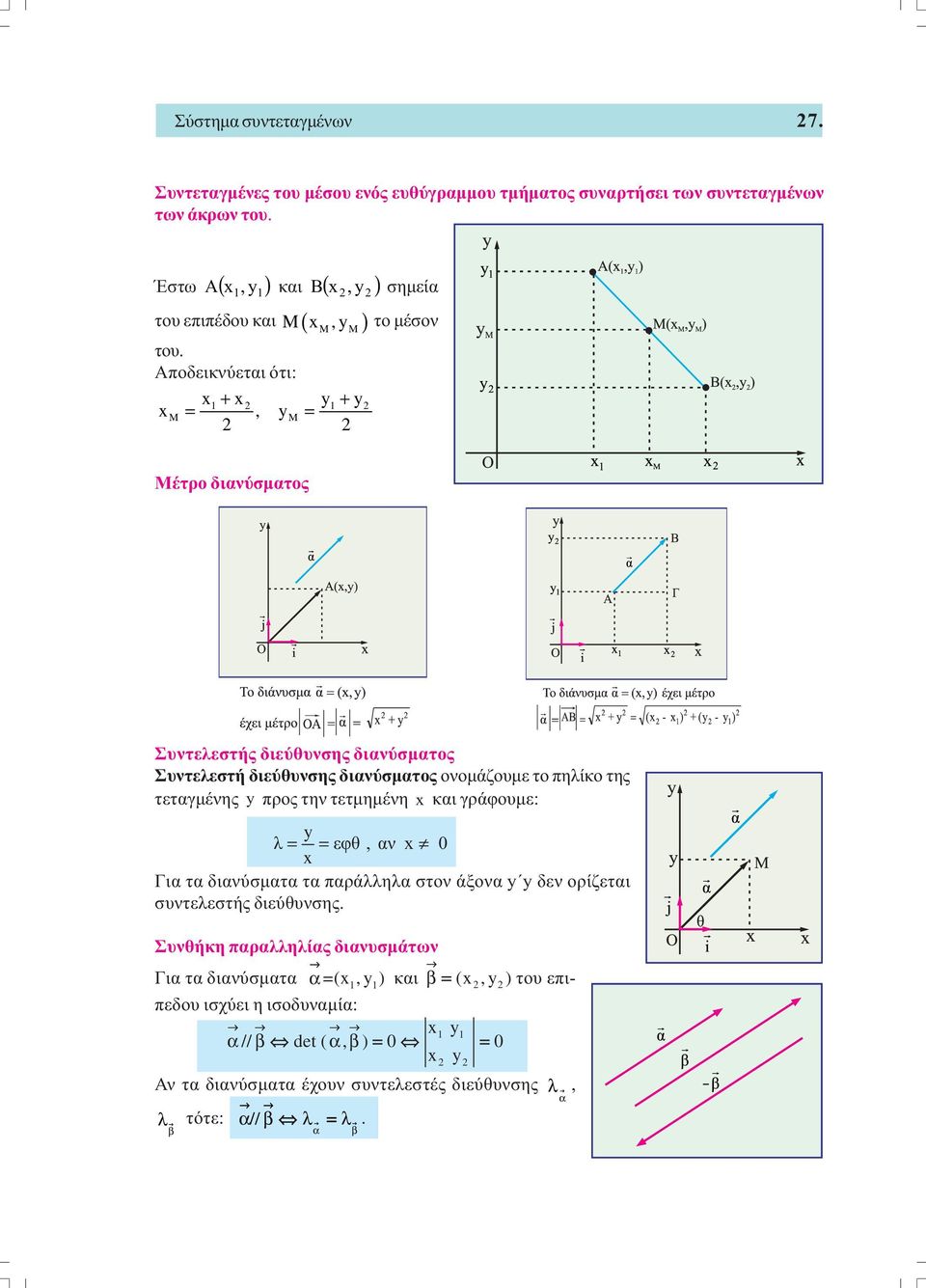 Αποδεικνύεται ότι: x + x y + y x M =, ym = M M 1 1 Μέτρο διανύσµατος Συντελεστής διεύθυνσης διανύσµατος Συντελεστή διεύθυνσης διανύσµατος ονοµάζουµε το πηλίκο της τεταγµένης y προς την