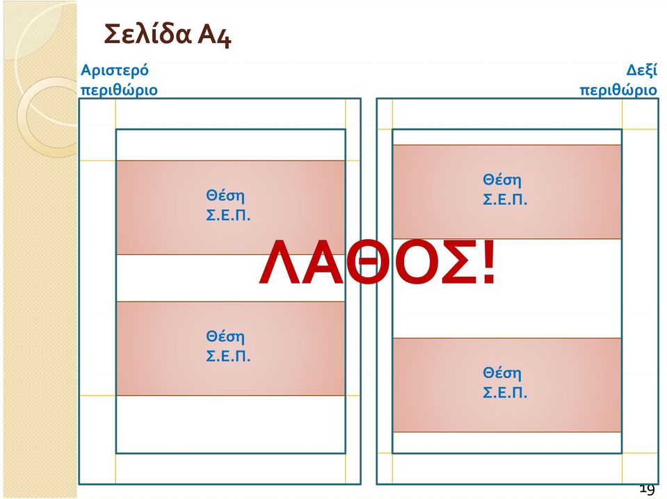 περιθώριο