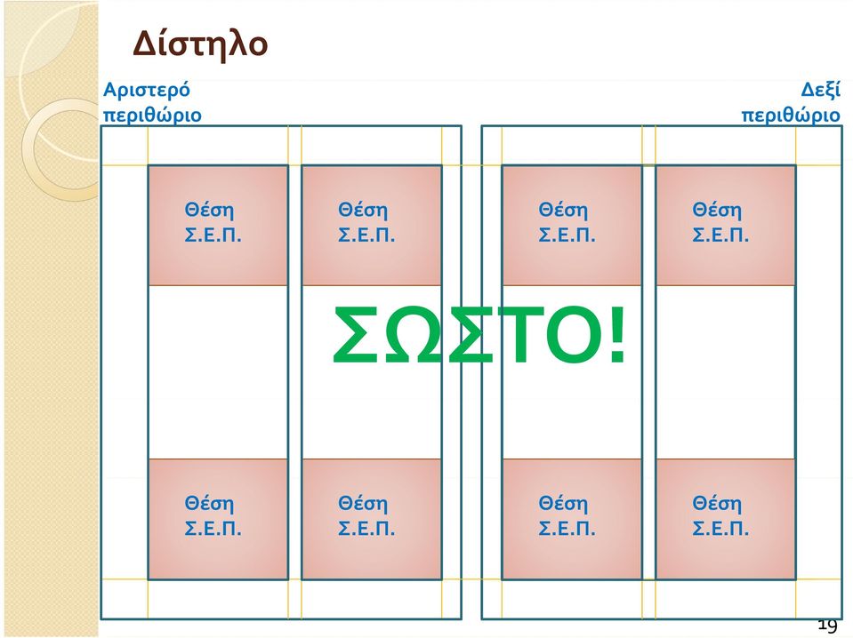 Δεξί Δεξί περιθώριο περιθώριο