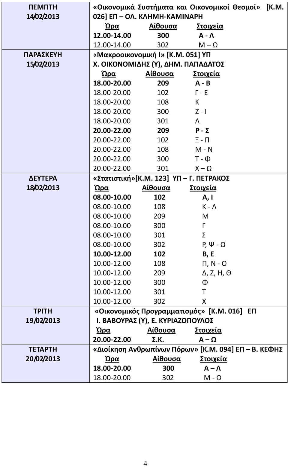 00-22.00 108 Μ - Ν 20.00-22.00 300 Τ - Φ 20.00-22.00 301 Χ Ω «Στατιστική»[Κ.Μ. 123] ΥΠ Γ. ΠΕΤΡΑΚΟΣ 08.00-10.00 102 Α, Ι 08.00-10.00 108 Κ - Λ 08.00-10.00 209 Μ 08.00-10.00 300 Γ 08.00-10.00 301 Σ 08.