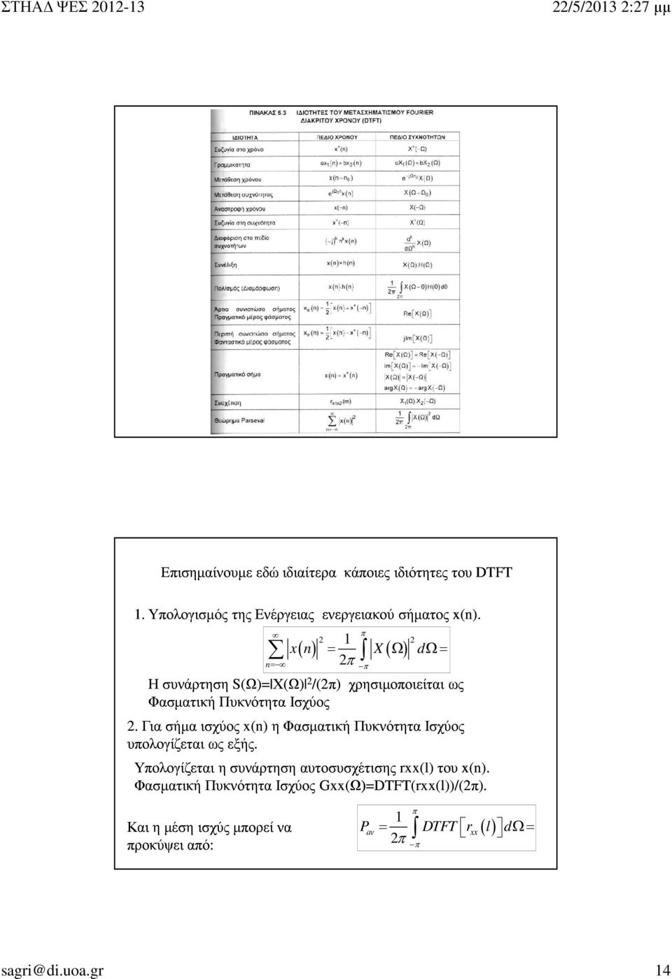 n= π x( n) = X( Ω) dω= Η συνάρτηση S(Ω)= Χ(Ω) /() χρησιµοποιείται ως Φασµατική Πυκνότητα Ισχύος.