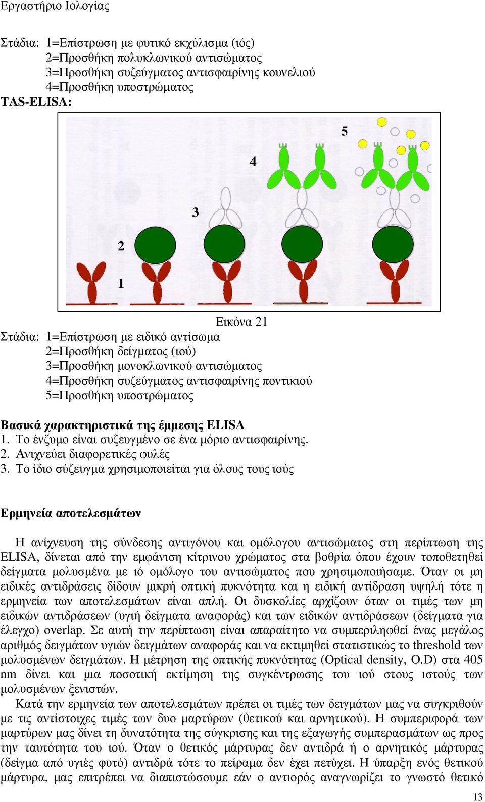 ELISA 1. Το ένζυµο είναι συζευγµένο σε ένα µόριο αντισφαιρίνης. 2. Ανιχνεύει διαφορετικές φυλές 3.