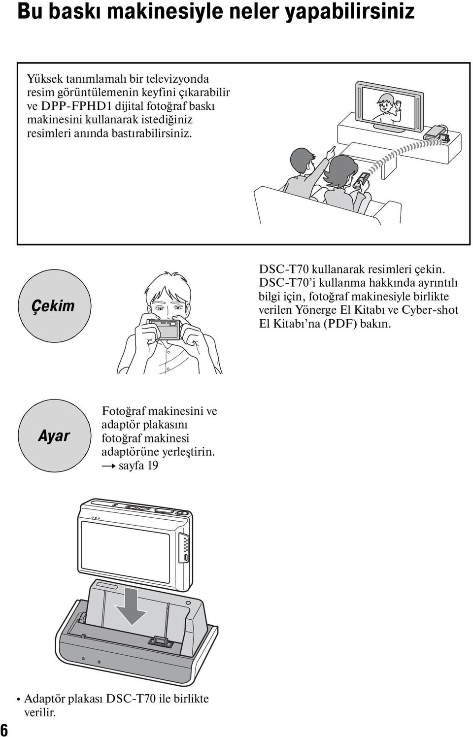 DSC-T70 i kullanma hakkında ayrıntılı bilgi için, fotoğraf makinesiyle birlikte verilen Yönerge El Kitabı ve Cyber-shot El Kitabı na (PDF)