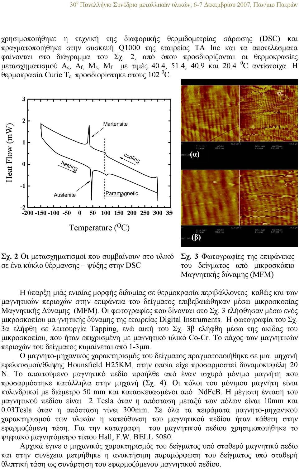 Η θερμοκρασία Curie Τ c προσδιορίστηκε στους C. Heat Flow (mw) - heating Austenite Martensite cooling Paramagnetic (α) - - - - - Temperature ( o C) Σχ.