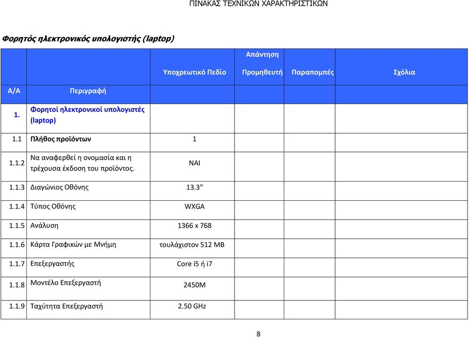 ΝΑΙ 1.1.3 Διαγώνιος Οθόνης 13.3" 1.1.4 Τύπος Οθόνης WXGA 1.1.5 Ανάλυση 1366 x 768 1.1.6 Κάρτα Γραφικών με Μνήμη τουλάχιστον 512 MB 1.