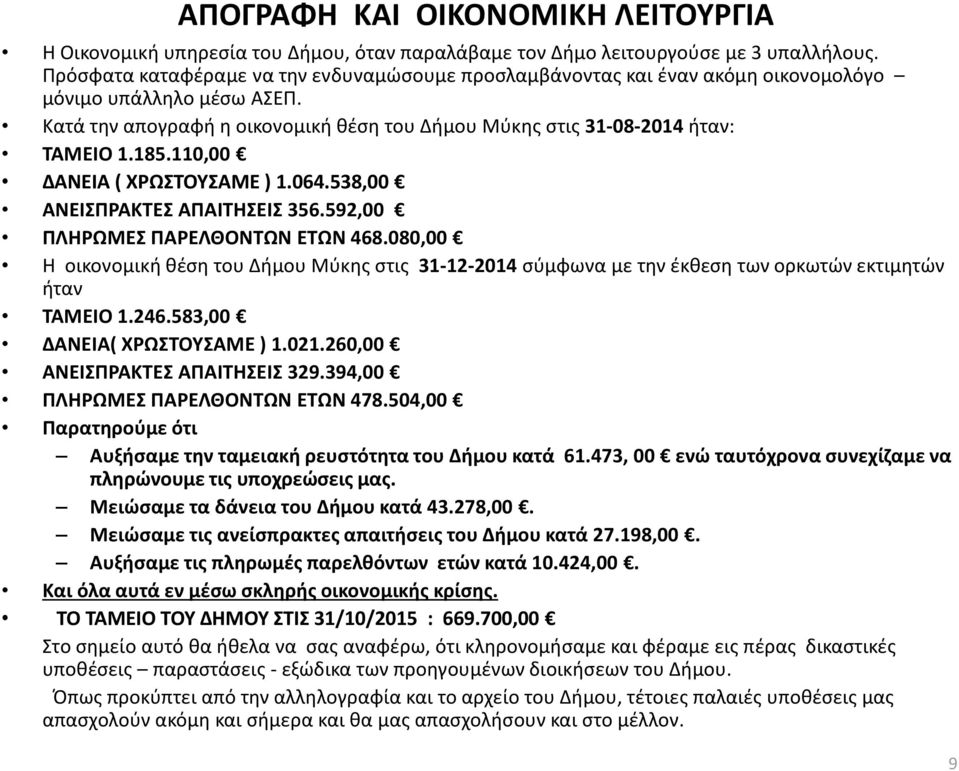 110,00 ΔΑΝΕΙΑ ( ΧΡΩΣΤΟΥΣΑΜΕ ) 1.064.538,00 ΑΝΕΙΣΠΡΑΚΤΕΣ ΑΠΑΙΤΗΣΕΙΣ 356.592,00 ΠΛΗΡΩΜΕΣ ΠΑΡΕΛΘΟΝΤΩΝ ΕΤΩΝ 468.