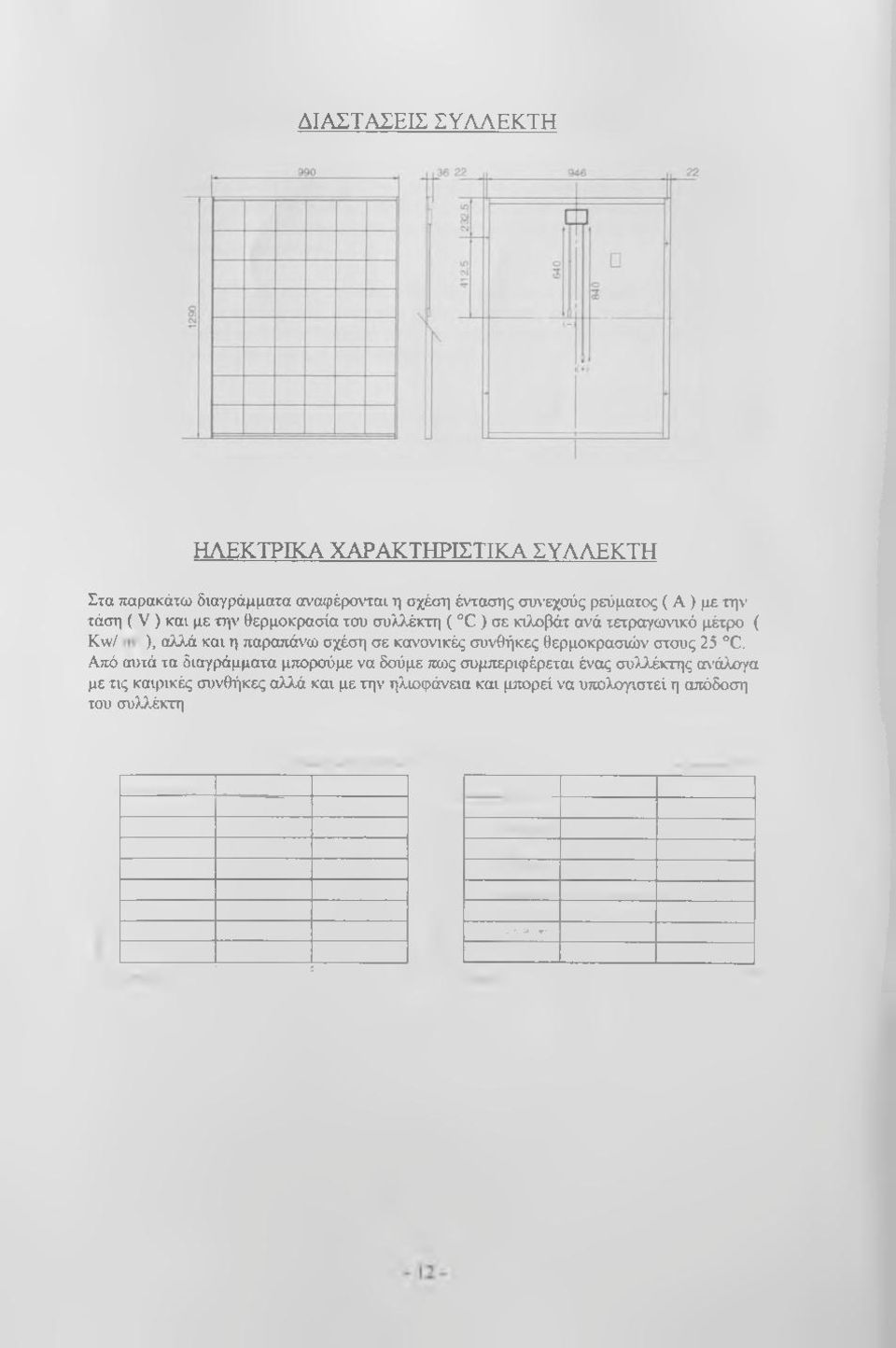 και η παραπάνω σχέση σε κανονικές συνθήκες θερμοκρασιών στους 25 C.
