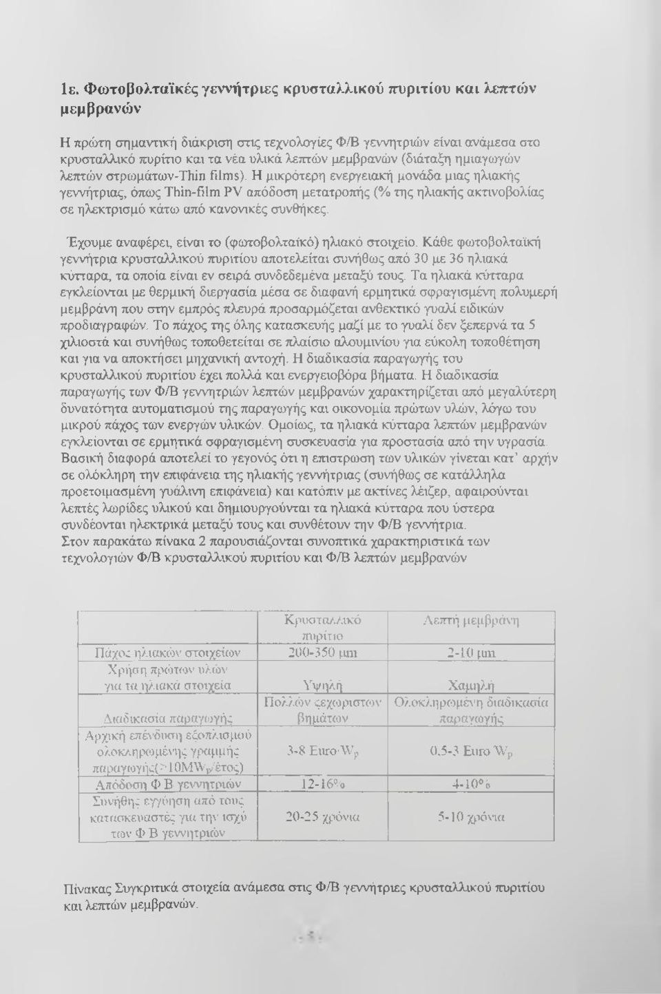 Η μικρότερη ενεργειακή μονάδα μιας ηλιακής γεννήτριας, όπω ς Thin-film P V απόδοση μετατροπής (% της ηλιακής ακτινοβολίας σε ηλεκτρισμό κάτω από κανονικές συνθήκες.