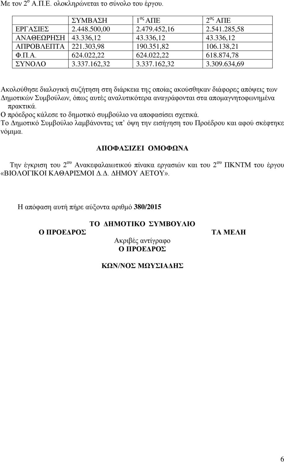 634,69 Αθνινχζεζε δηαινγηθή ζπδήηεζε ζηε δηάξθεηα ηεο νπνίαο αθνχζζεθαλ δηάθνξεο απφςεηο ησλ Γεκνηηθψλ πκβνχισλ, φπσο απηέο αλαιπηηθφηεξα αλαγξάθνληαη ζηα απνκαγλεηνθσλεκέλα πξαθηηθά.