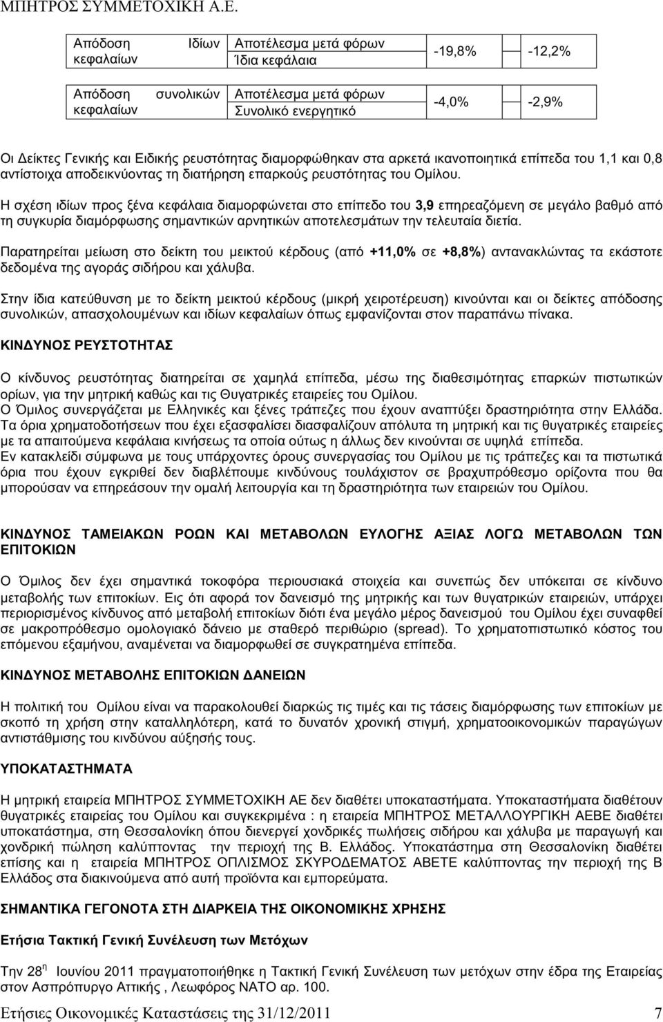 Η σχέση ιδίων προς ξένα κεφάλαια διαμορφώνεται στο επίπεδο του 3,9 επηρεαζόμενη σε μεγάλο βαθμό από τη συγκυρία διαμόρφωσης σημαντικών αρνητικών αποτελεσμάτων την τελευταία διετία.