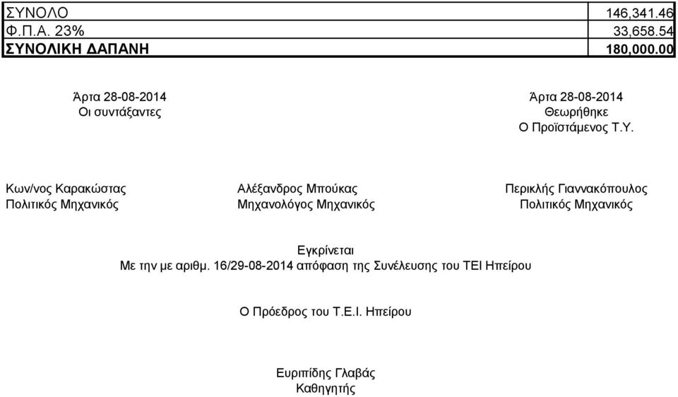 Κων/νος Καρακώστας Αλέξανδρος Μπούκας Περικλής Γιαννακόπουλος Πολιτικός Μηχανικός Μηχανολόγος