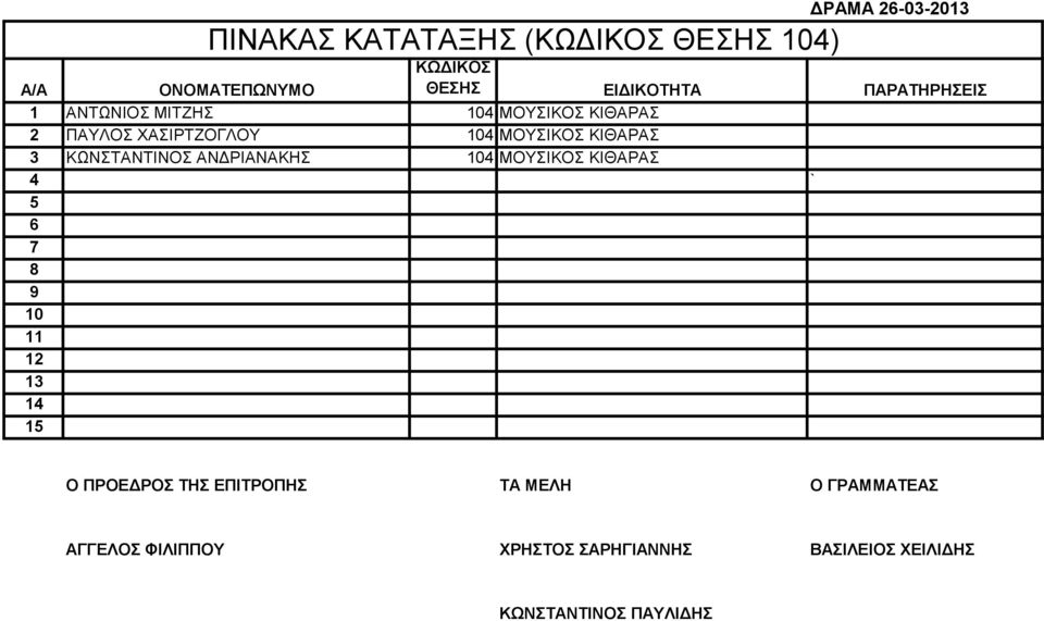 ΧΑΣΙΡΤΖΟΓΛΟΥ 4 ΜΟΥΣΙΚΟΣ ΚΙΘΑΡΑΣ 3