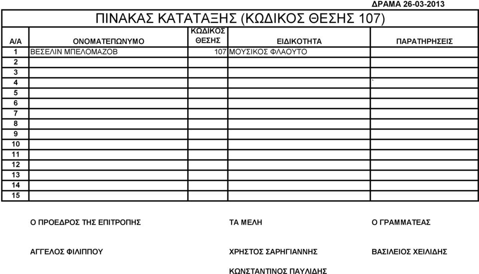 ΜΠΕΛΟΜΑΖΟΒ 7