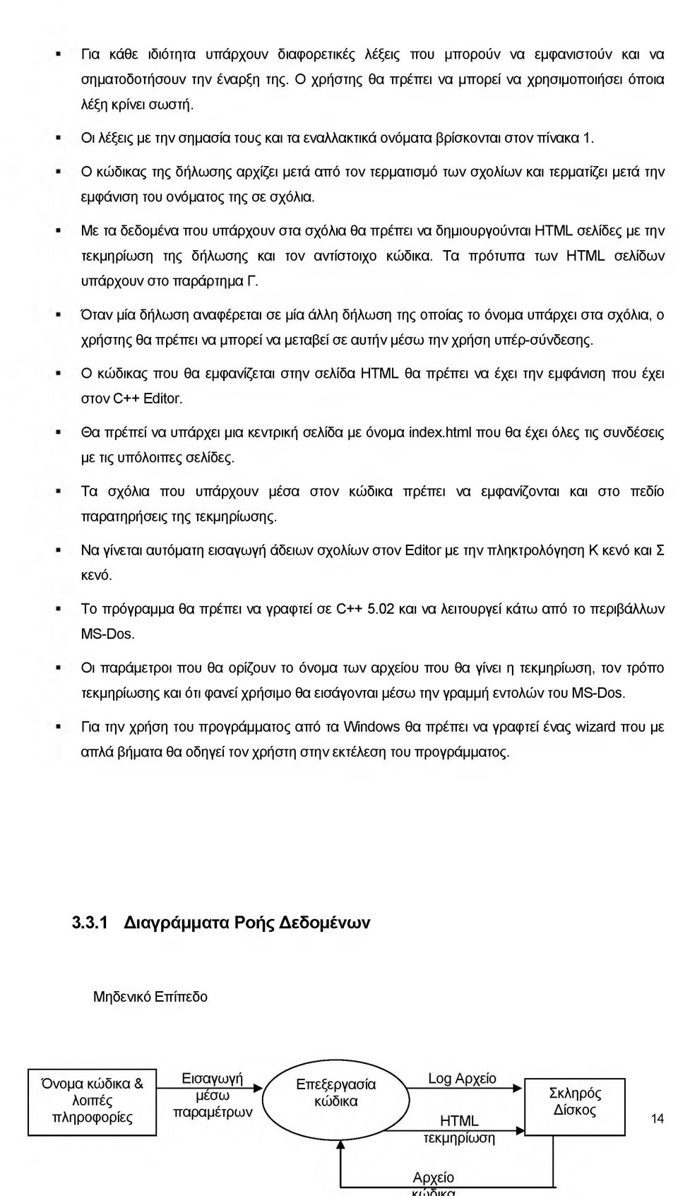 Ο κώδικας της δήλωσης αρχίζει μετά από τον τερματισμό των σχολίων και τερματίζει μετά την εμφάνιση του ονόματος της σε σχόλια.