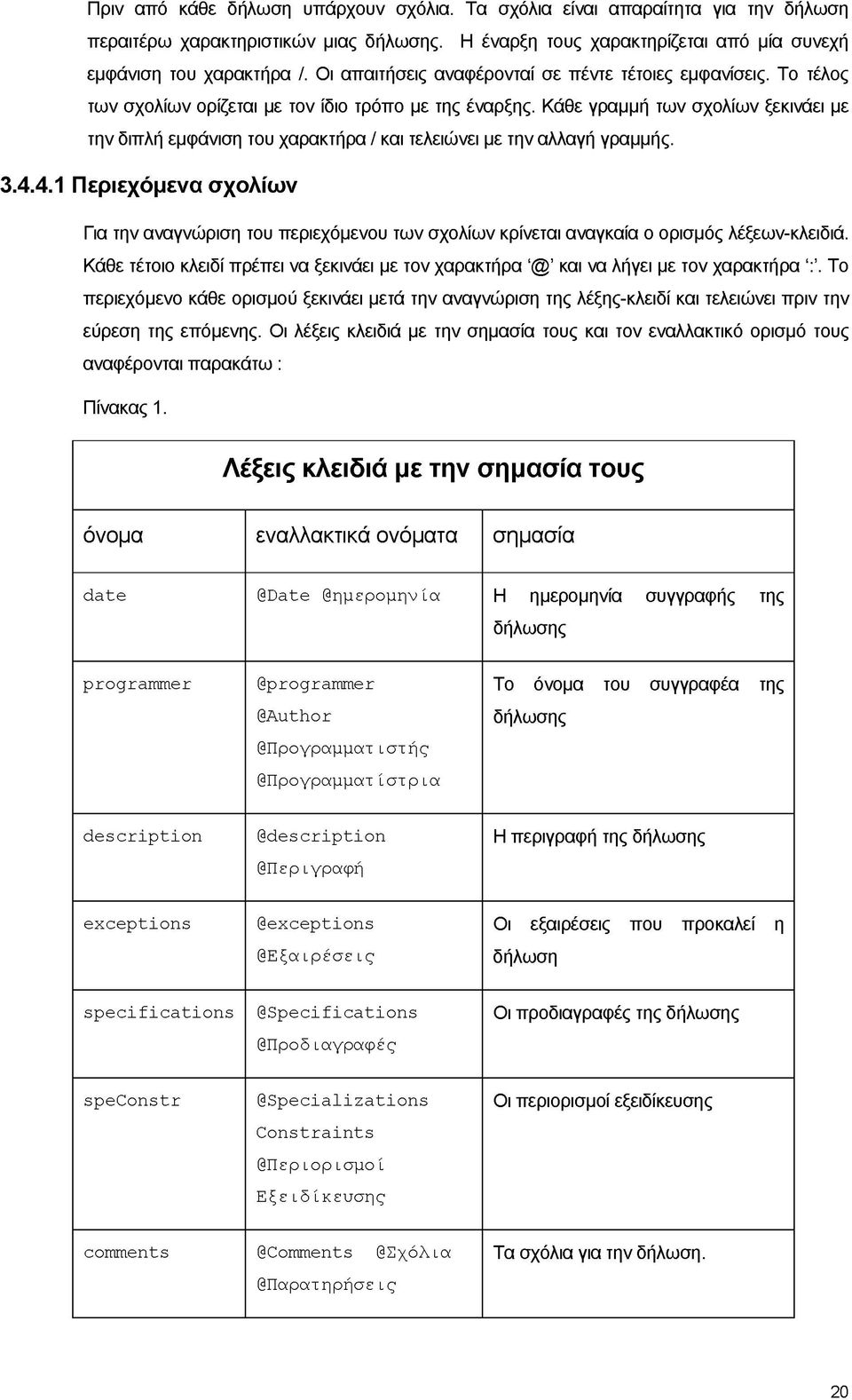 Κάθε γραμμή των σχολίων ξεκινάει με την διπλή εμφάνιση του χαρακτήρα / και τελειώνει με την αλλαγή γραμμής. 3.4.
